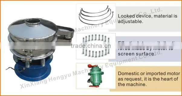 HY brand copper powder rotary sifting equipment