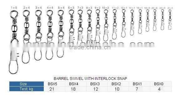 Barrel Swivel With Interlock Snap