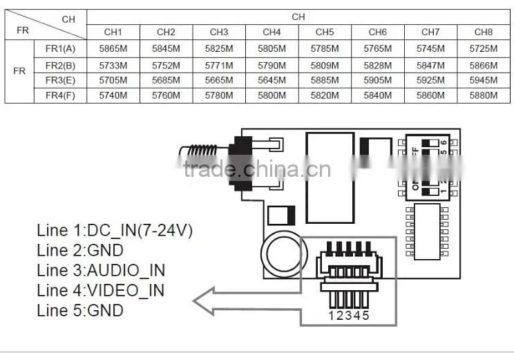 high brightness lcd monitor wireless 5.8g hdmi transmitter and receiver