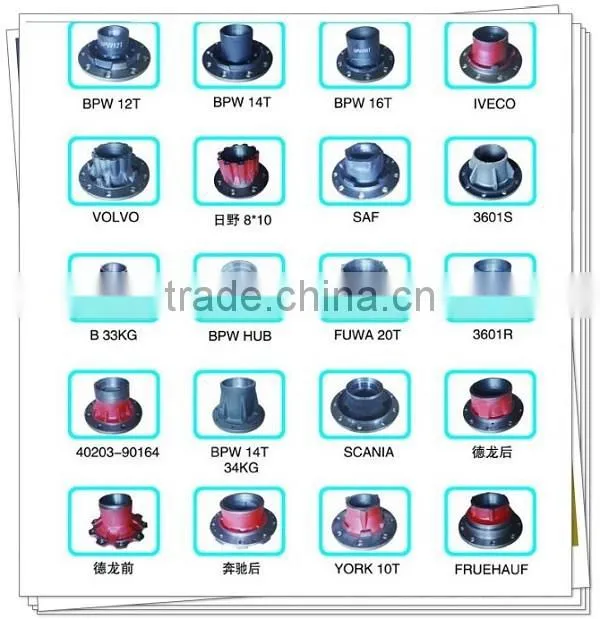 Steel rear wheel brake drum for volvo heavy duty truck parts
