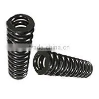 compressed spring