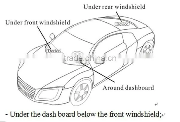 2016 Newest Car GPS Tracker Antenna for Car Vehicle GPS Car Tracker