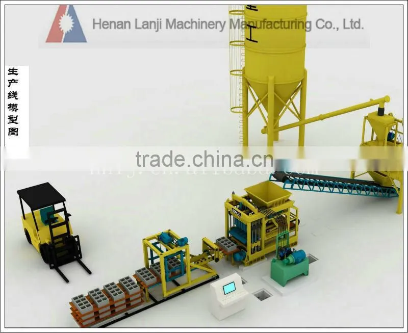 Full-automation small model cement block making machine from manufacturer
