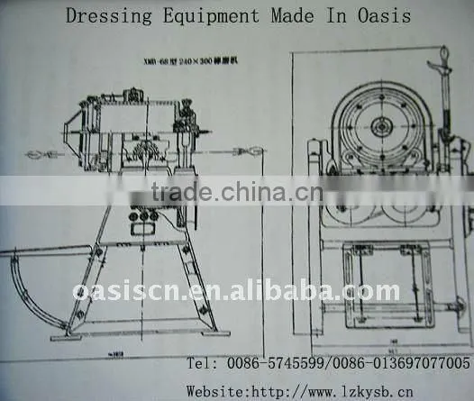 Lab rod mill