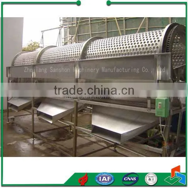 Apple Roller Classifier