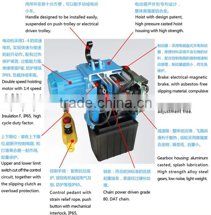 new design protable electric chain hoist