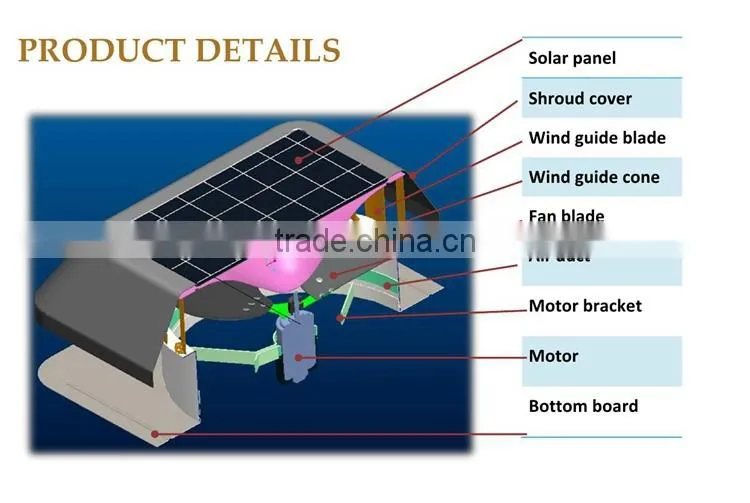18V brushless dc motor solar powered air ventilation attic gable fan