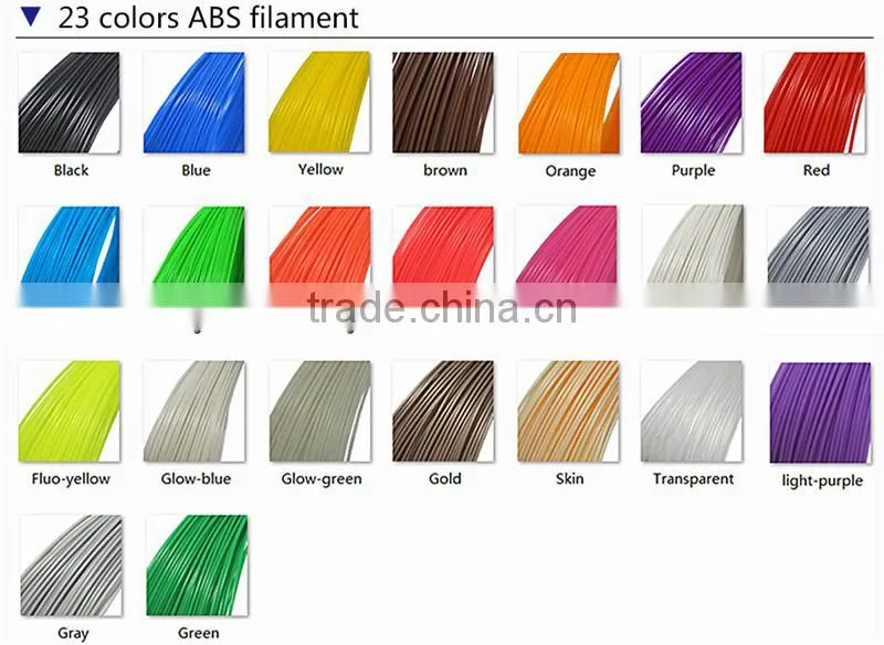 hot selling 3d printing pen filaments ABS/PLA 3d drawing pen filament 3d printer pen filament