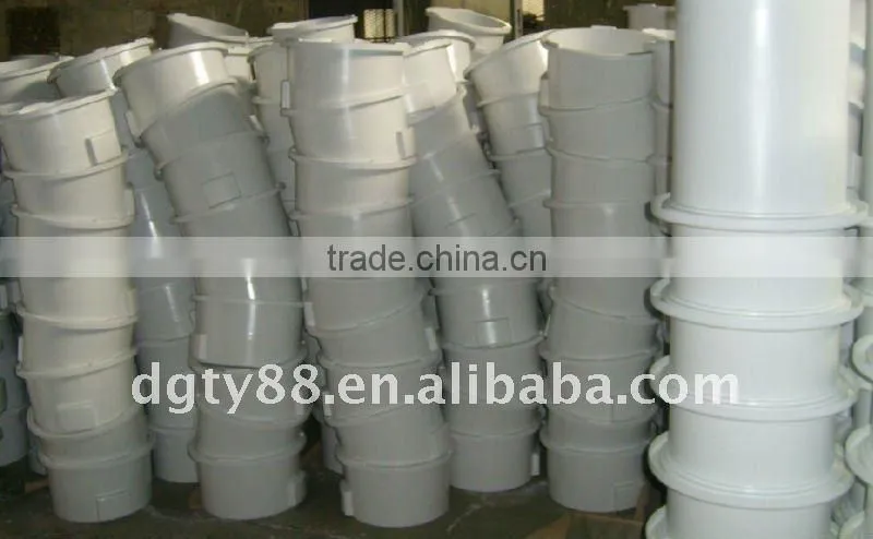 custom manufacturer plastic case