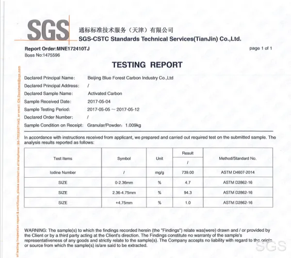 SGS