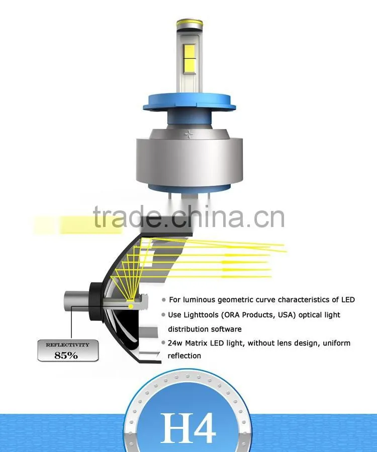 New Car Accessories Car Led headlight car light