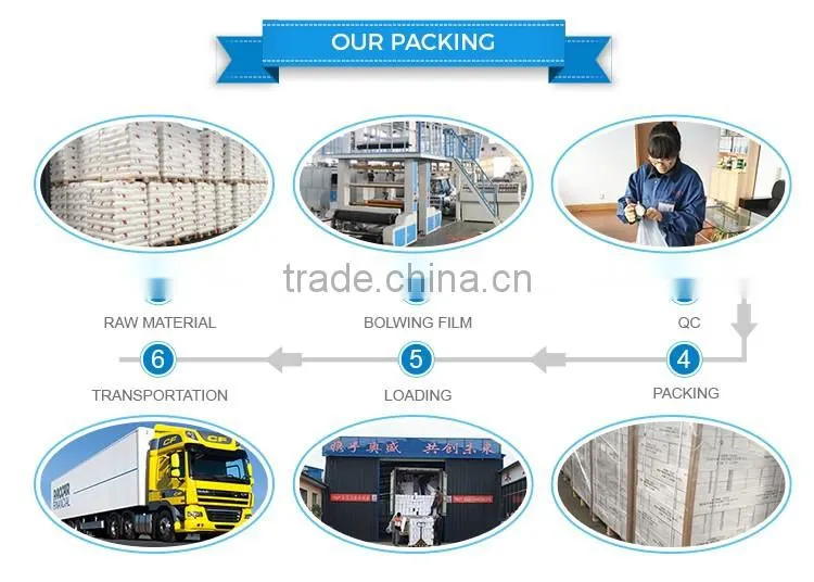 bottle plastic packing roll filmmaking machines