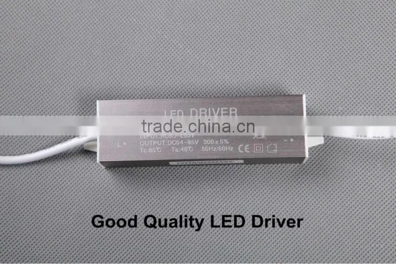 LED Panel Light Offer All Kinds Of Watt Options With High Brightness lighting led