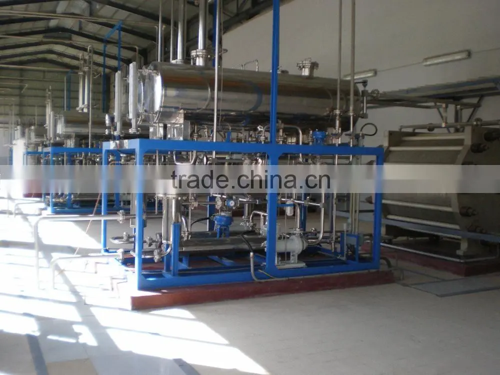 water electrolysis hydrogen gas plant