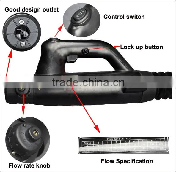 (74634) More safty ultra low volume battery-powered knapsack blower mist
