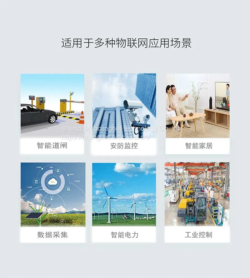 工业级4G路由器模块08