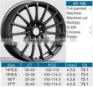 Excellent quality 18*8.0 alloy car wheel rim with last price