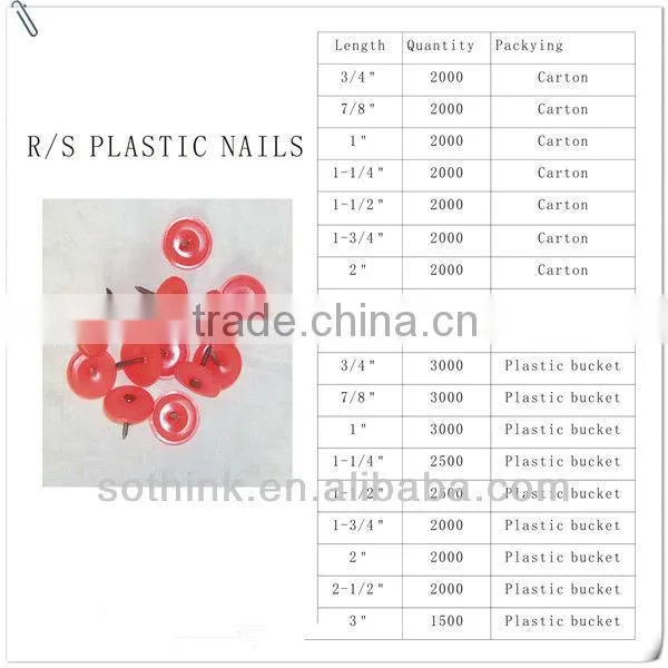 Ring Shank Plastic Nails (reasonable price)