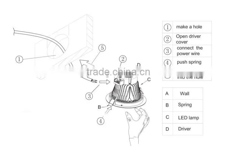 Unique design LED Aluminium Downlight 6*1W High quality for decoration