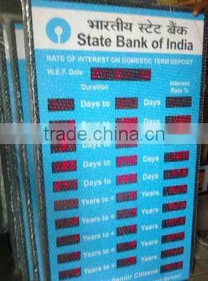 Bank Interest Rate Display Board