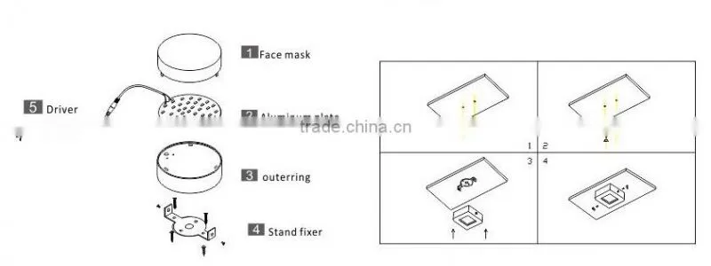 LED Panel light 6W 12W 18W 24W CE ROHS LED Ceilling light led surface mount