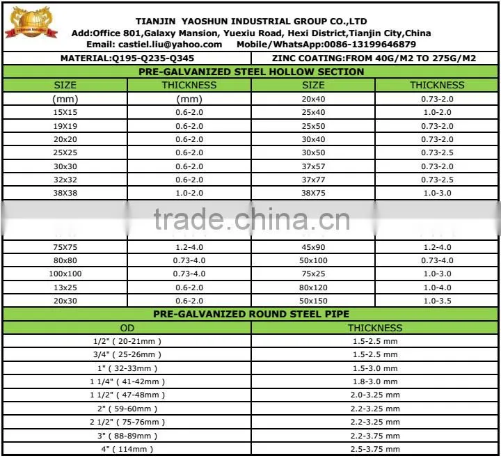Galvanized scaffolding steel pipe tube 60mm YAOSHUN