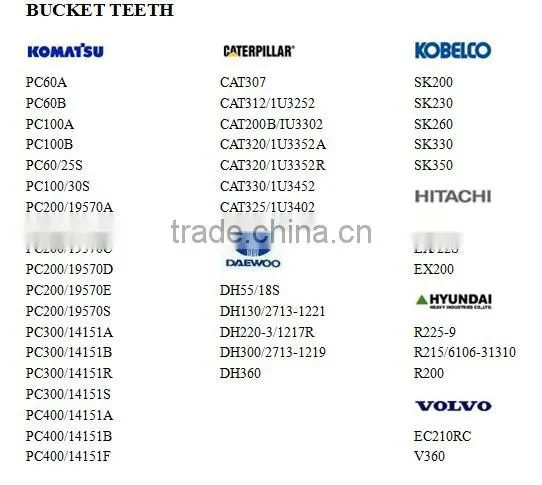 DAEWOO SHARP TOOTH 2713-1219 FOR dh300 CRAWLER TYPE EXCAVATOR