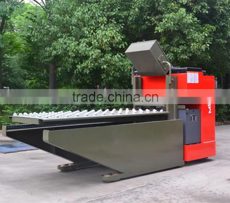 Mold handling Equipment
