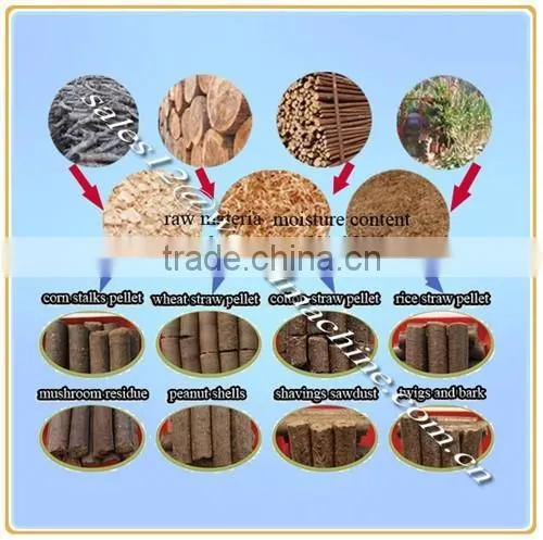 factory wood pellet production line