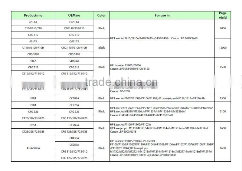 Premium Toner Cartridge NPG-28 Toner For Canon IR2016/2018/2020/2022/2025/2030/2116/2120/2318/2320/2420