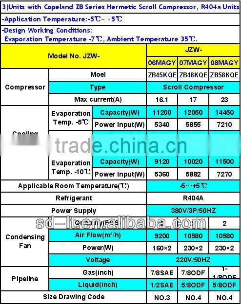 Low Noise Box Type Air Cooled Condensing Units for Industry Air Conditioners