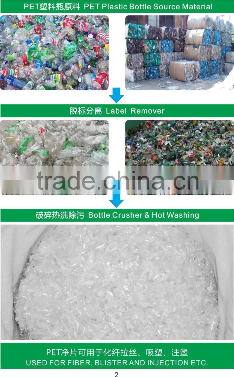 hdpe & pet recycling line