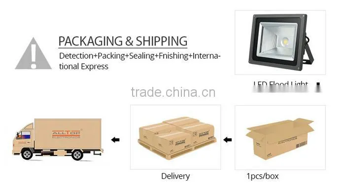 LED Flood Light 60W IP65 Integrated Natural White Black led floodlight