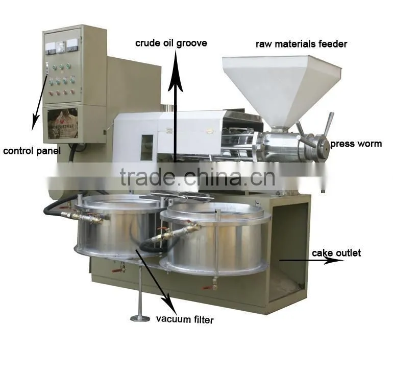 Automatic edible oil machine made in itally