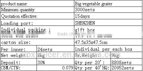 2015 NICE QUALITY NEW PLASTIC PP MANUAL VEGETABLE GRATER/VEGETABLE SLICER