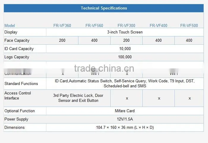 Facial Fingerprint Time Attendance Terminal with Access Control VF360