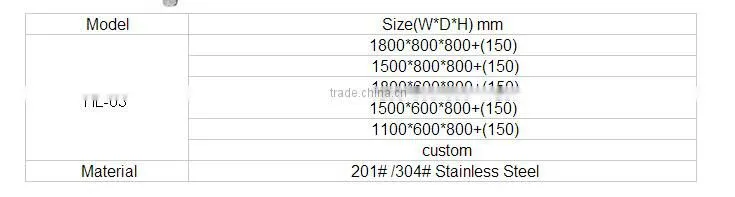1.2M middle sizes heavy loading food storage commercial stainelss steel kichen work bench table for restaurant