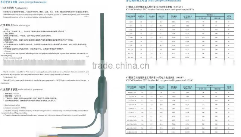 VV PVC insulated PVC sheathed four-core power cable
