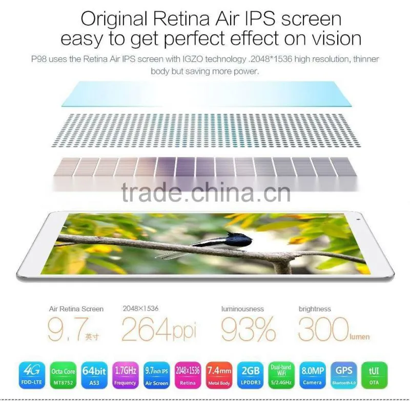 Hottest and Newest 9.7 inch 3G WCDMA 4G LTE Call Tablet PC Android 5.1 2G 4G RAM Octa Core