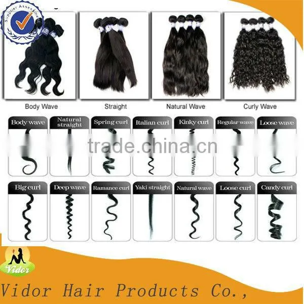 Wholesale U tip Pre-bonded human hair extension