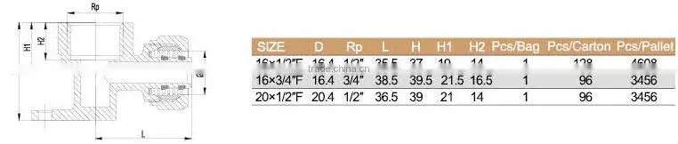 2013 Brass Compression Fittings For PEX-AL-PEX Pipe
