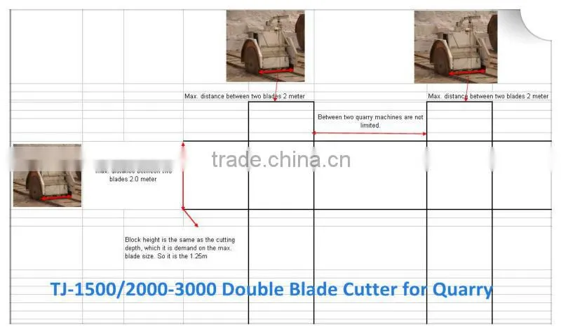 Stone Cutting Machine,Quarry Block Cutting Machine with CE, Quarry Stone Cutting Machine