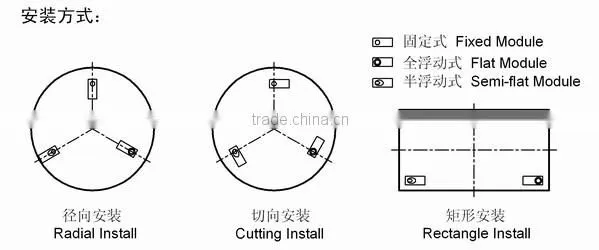 electronic weight sensor with a variety of range for sale