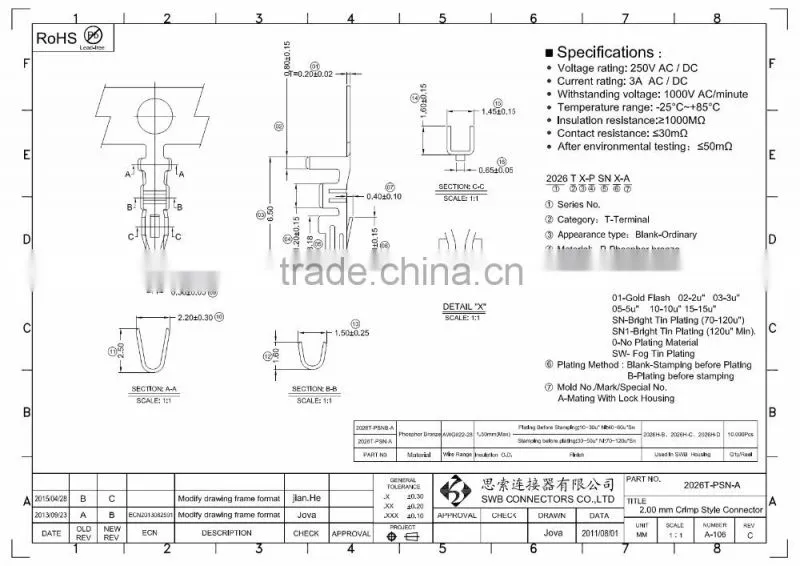 2.0mm Pitch Wire to board electronic connectors double row