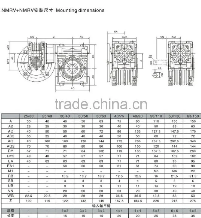 NMRV series Worm Speed Reducer Motor Variator