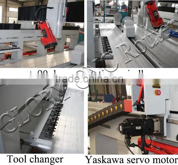 GLORY 5Axis Wood Mold Engraving Machine 5Axis CNC Machine 3D CNC Router with Cheap Price