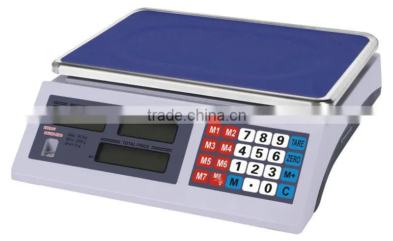 DIGITAL PRICE SCALE