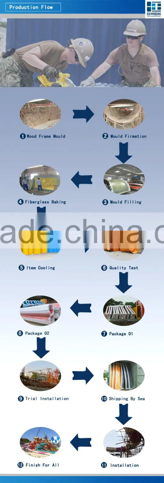 2016 artificial Tsunami Pool blasting vacuum row wave starter or maker in Water Park