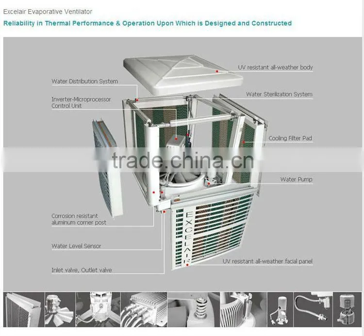 Evaporative air cooler high quality desert air cooler