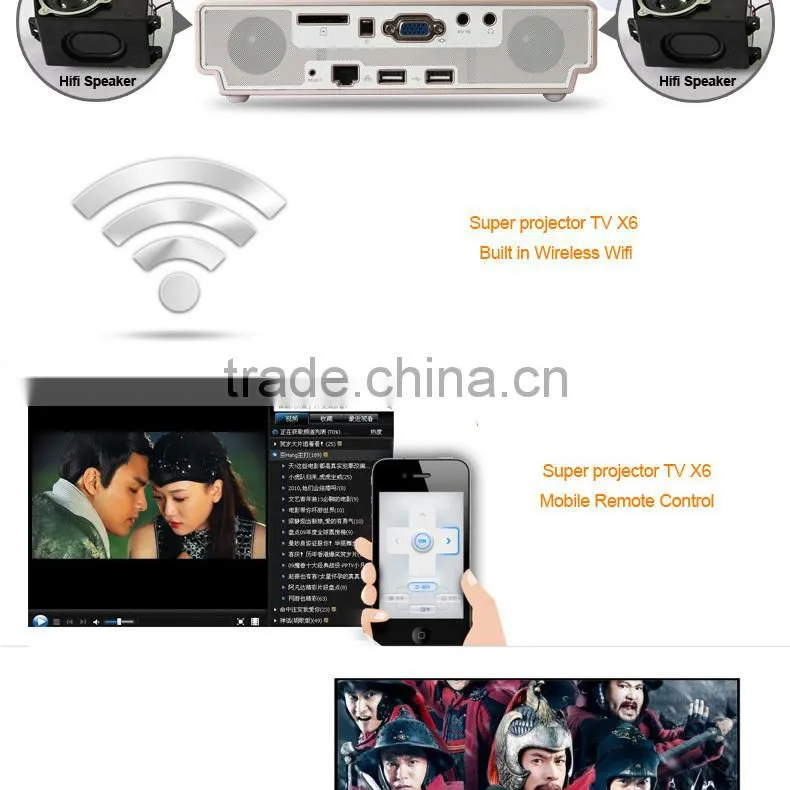 mini projector wireless outdoor home mini cinema projector